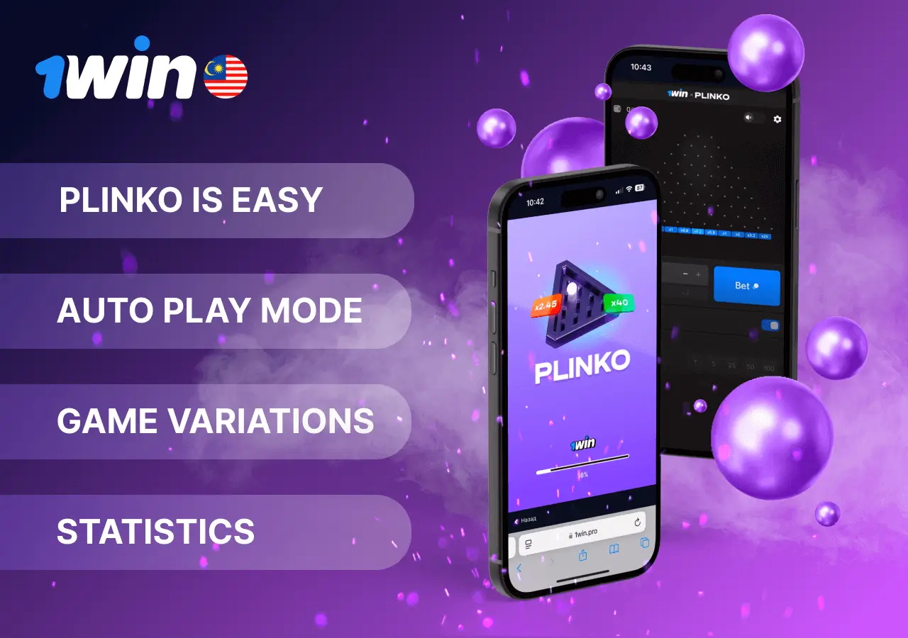 Features of the Plinko game Features of the Plinko game